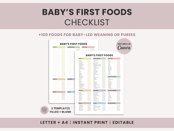Baby's First Foods Checklist Printable PDF | 100 Foods BLW Tracker | Baby Led Weaning Chart | Starting Solids List | Editable Canva