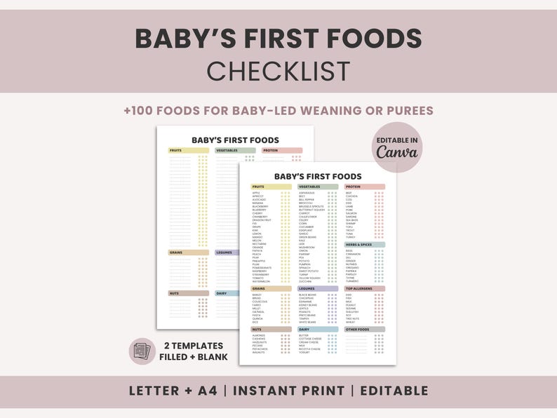 Lista de verificación de los primeros alimentos del bebé (PDF imprimible) / Rastreador de 100 alimentos para la alimentación complementaria dirigida por el bebé (BLW) / Tabla de alimentación complementaria dirigida por el bebé (BLW) / Lista de alimentos sólidos iniciales / Plantilla editable de Canva imagen 1