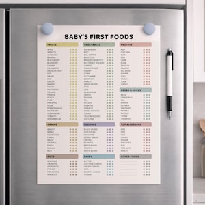 Lista de verificación de los primeros alimentos del bebé (PDF imprimible) / Rastreador de 100 alimentos para la alimentación complementaria dirigida por el bebé (BLW) / Tabla de alimentación complementaria dirigida por el bebé (BLW) / Lista de alimentos sólidos iniciales / Plantilla editable de Canva imagen 2