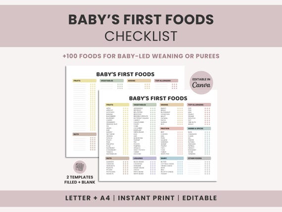 Baby First Foods Checklist Printable | 100 Foods Tracker BLW | Baby Led Weaning Food List | Canva Editable | Starting Solids Food Chart