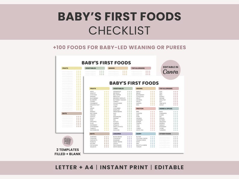 May include: A printable checklist titled "Baby's First Foods" with a list of over 100 foods for baby-led weaning or purees. The checklist is available in two templates, filled and blank, and is editable in Canva. The design includes the text "Letter + A4 | Instant Print | Editable."