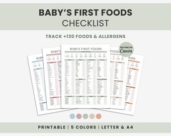 Baby's First Foods Checklist Printable | Editable Baby Led Weaning Food Tracker | 130+ Foods & Allergen Guide | Starting Solids | Canva