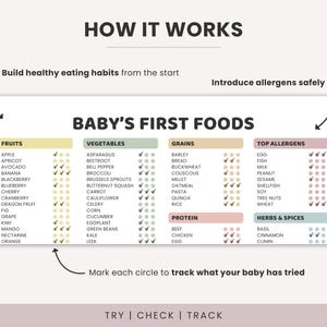 May include: A chart titled "BABY'S FIRST FOODS" lists fruits, vegetables, grains, top allergens, protein, and herbs & spices. Each food item has circles to track what a baby has tried. The chart includes the text "HOW IT WORKS".