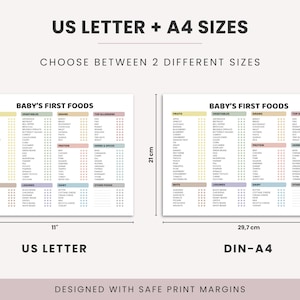 May include: Two charts titled "BABY'S FIRST FOODS" are displayed, one in US Letter size (8.5" x 11") and the other in DIN-A4 size (21 cm x 29.7 cm). The charts list various food categories like fruits, vegetables, grains, and top allergens. The text "US LETTER + A4 SIZES" is at the top.