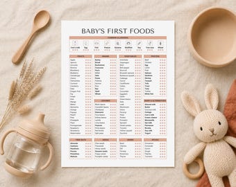 Boho Baby Food Tracker Printable PDF | Terracotta First Foods Checklist | Starting Solids 130+ Foods & Allergen List | Weaning Chart | Canva