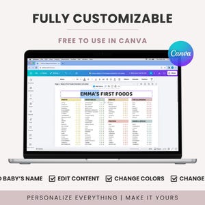 May include: A laptop displays a customizable checklist titled "EMMA'S FIRST FOODS." The screen shows a list of fruits, vegetables, grains, proteins, and spices. The Canva logo is visible. Text on the screen says "ADD BABY'S NAME, EDIT CONTENT, CHANGE COLORS, CHANGE FONTS."