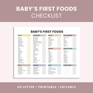 Afdrukbare checklist voor baby's eerste voeding | Bewerkbare babyvoeding-tracker voor spenen | Voedingsschema vaste stoffen starten | Directe digitale download