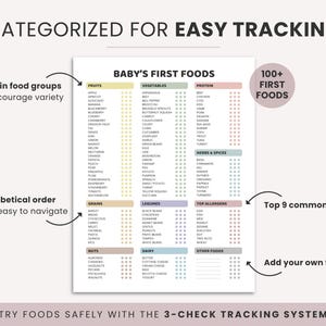 Puede incluir: Un gr&aacute;fico imprimible titulado "Primeros alimentos para beb&eacute;s" enumera m&aacute;s de 100 alimentos categorizados en grupos de alimentos. El gr&aacute;fico incluye secciones para frutas, verduras, cereales, nueces, l&aacute;cteos y m&aacute;s.