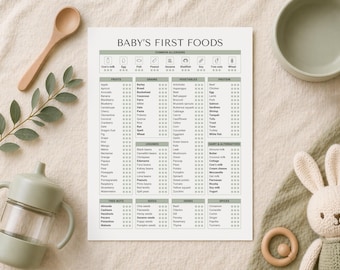Baby Solids Tracker Printable PDF | Sage Green First Foods Checklist | 130+ Foods Allergen List | Starting Solids BLW Chart | Editable Canva