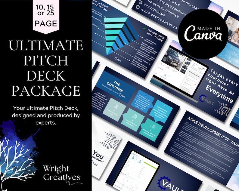 Ultimate Custom Pitch Deck Etsy