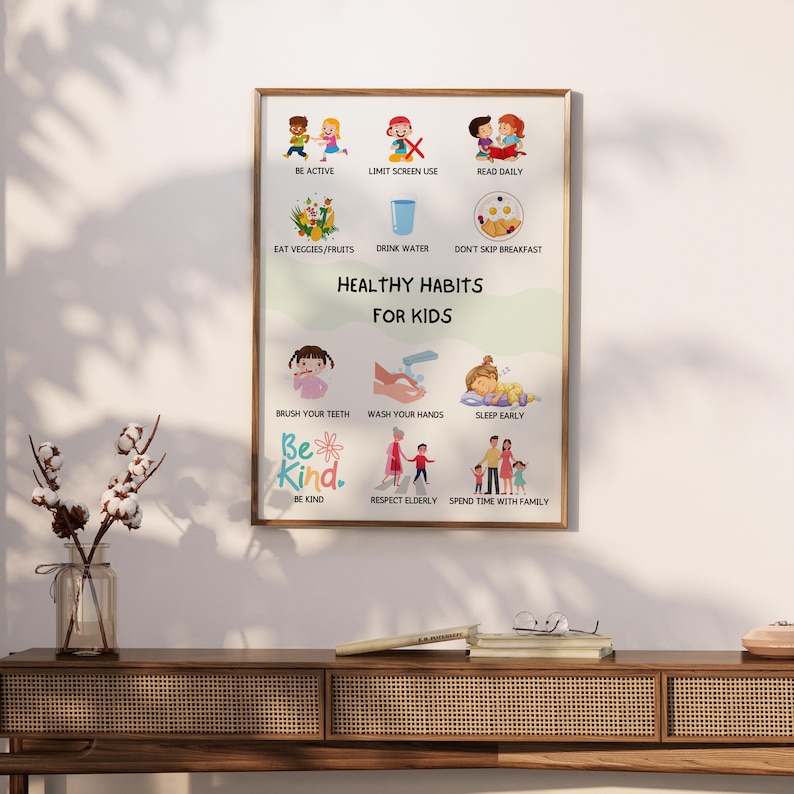 Children's Health Poster, Wellness Wall Art, Children's Room Artwork ...