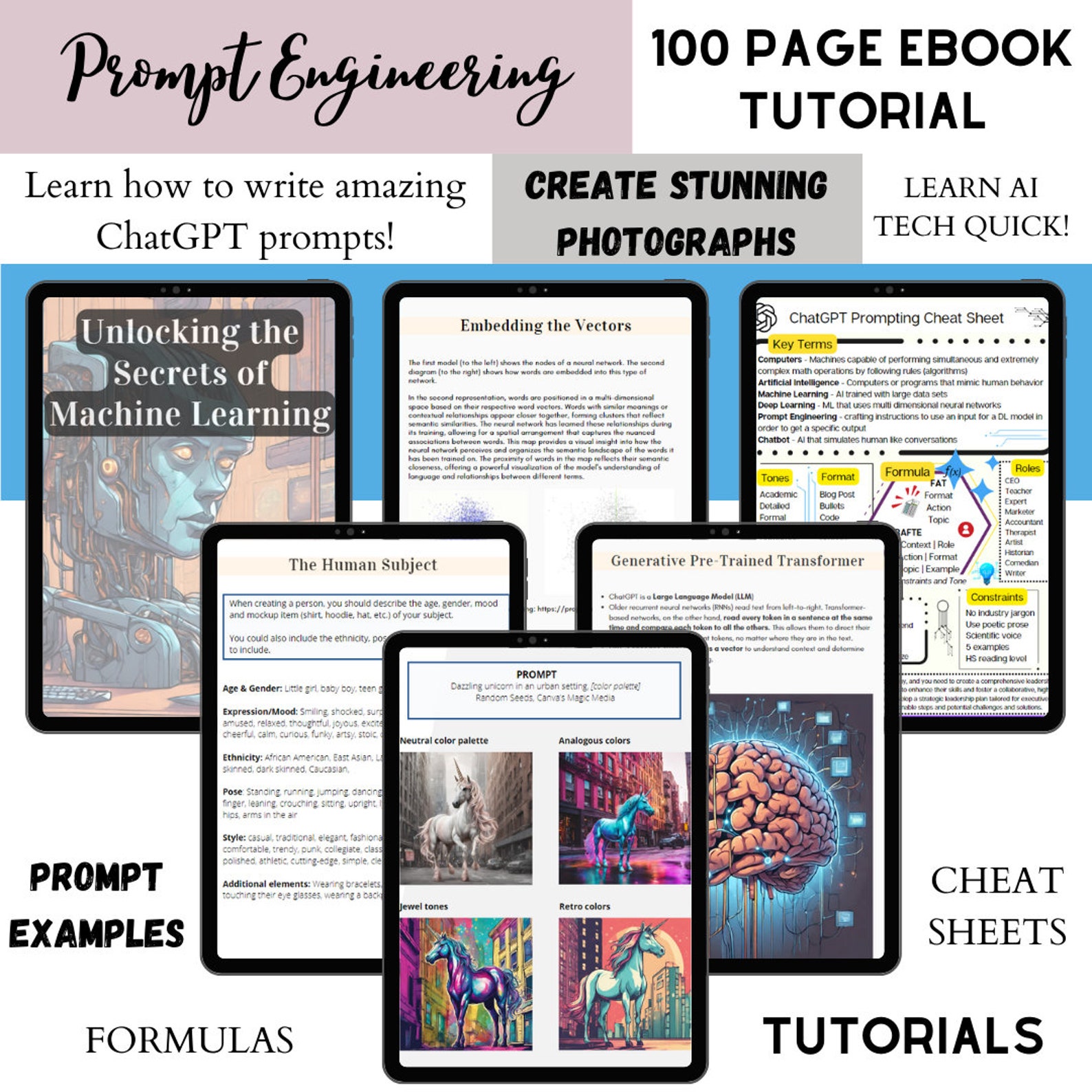 Openai Chatgpt Guide Chatgpt Prompts Learn Artificial Intelligence Openai Chatgpt Guide Chatgpt Prompts Learn Artificial Intelligence