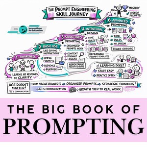 May include: A detailed infographic illustrating the "Prompt Engineering Skill Journey", progressing from awareness to advanced prompting. The image features text including "The Big Book of Prompting" and "Age Doesn't Matter!"