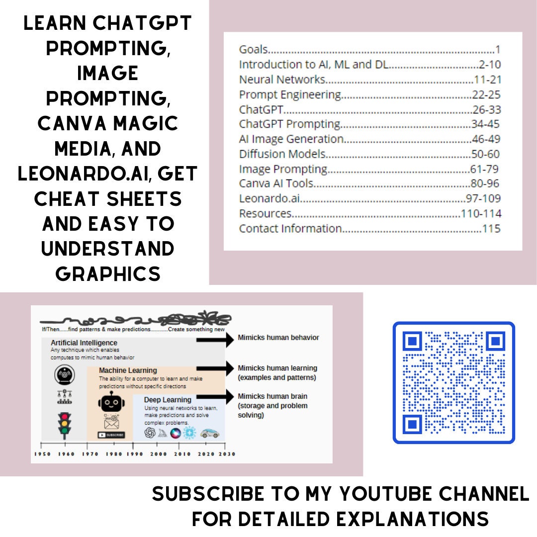 Openai Chatgpt Guide Chatgpt Prompts Learn Artificial Intelligence Openai Chatgpt Guide Chatgpt Prompts Learn Artificial Intelligence