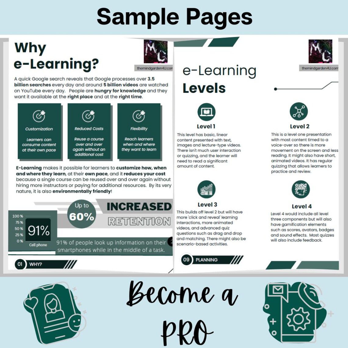 Your Guide to Elearning for Beginners | Online Course Preparation and ...