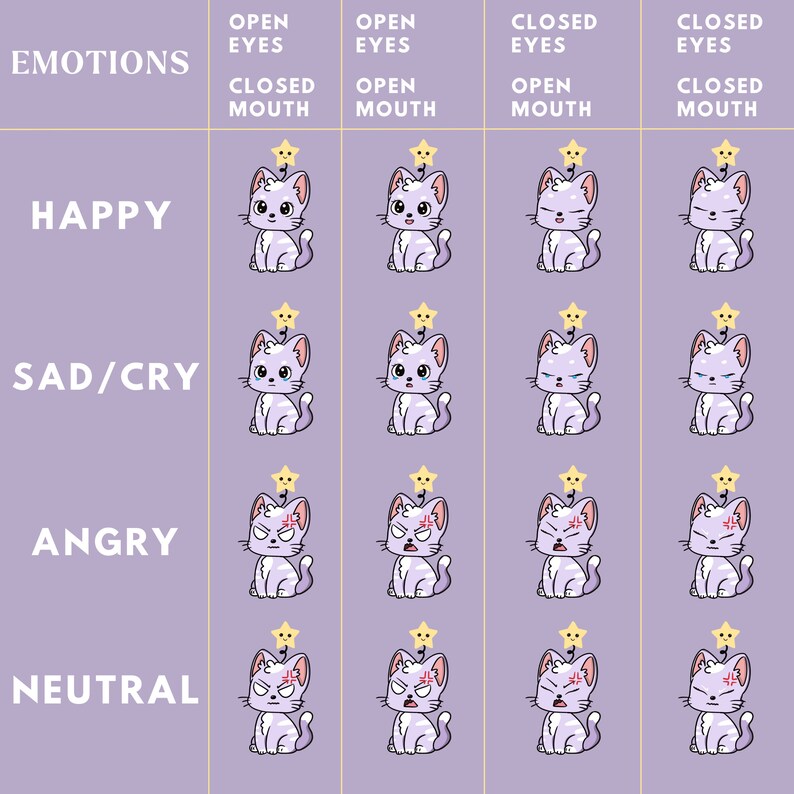 Pngtuber Pet Cat Twitch Stream Decoration Pet Vtuber Asset Free 100x