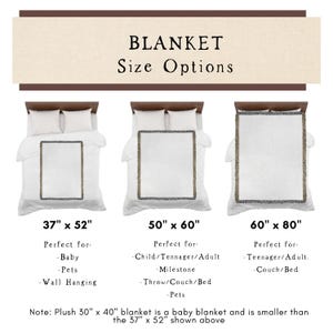May include: Image showing three blanket size options: 37" x 52", 50" x 60", and 60" x 80". Each blanket is displayed on a bed. Text indicates uses for each size, including baby, child, teenager, and adult.