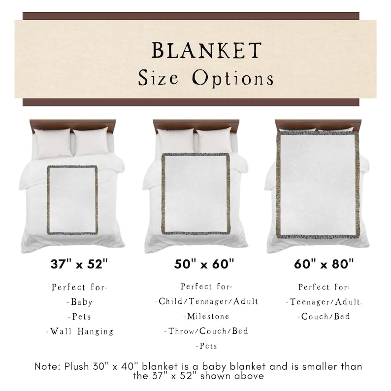May include: Image showing three blanket size options: 37" x 52", 50" x 60", and 60" x 80". Each blanket is displayed on a bed. Text indicates uses for each size, including baby, child, teenager, and adult.