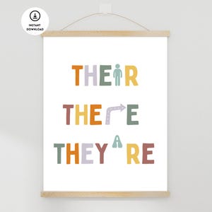 Their There and They&#39;re Poster, English Classroom Poster, English Teacher Poster, Writing Classroom Decor, English Poster, Teacher Gift