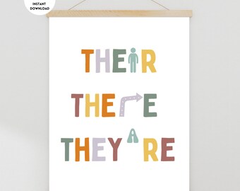 Their There and They&#39;re Poster, English Classroom Poster, English Teacher Poster, Writing Classroom Decor, English Poster, Teacher Gift
