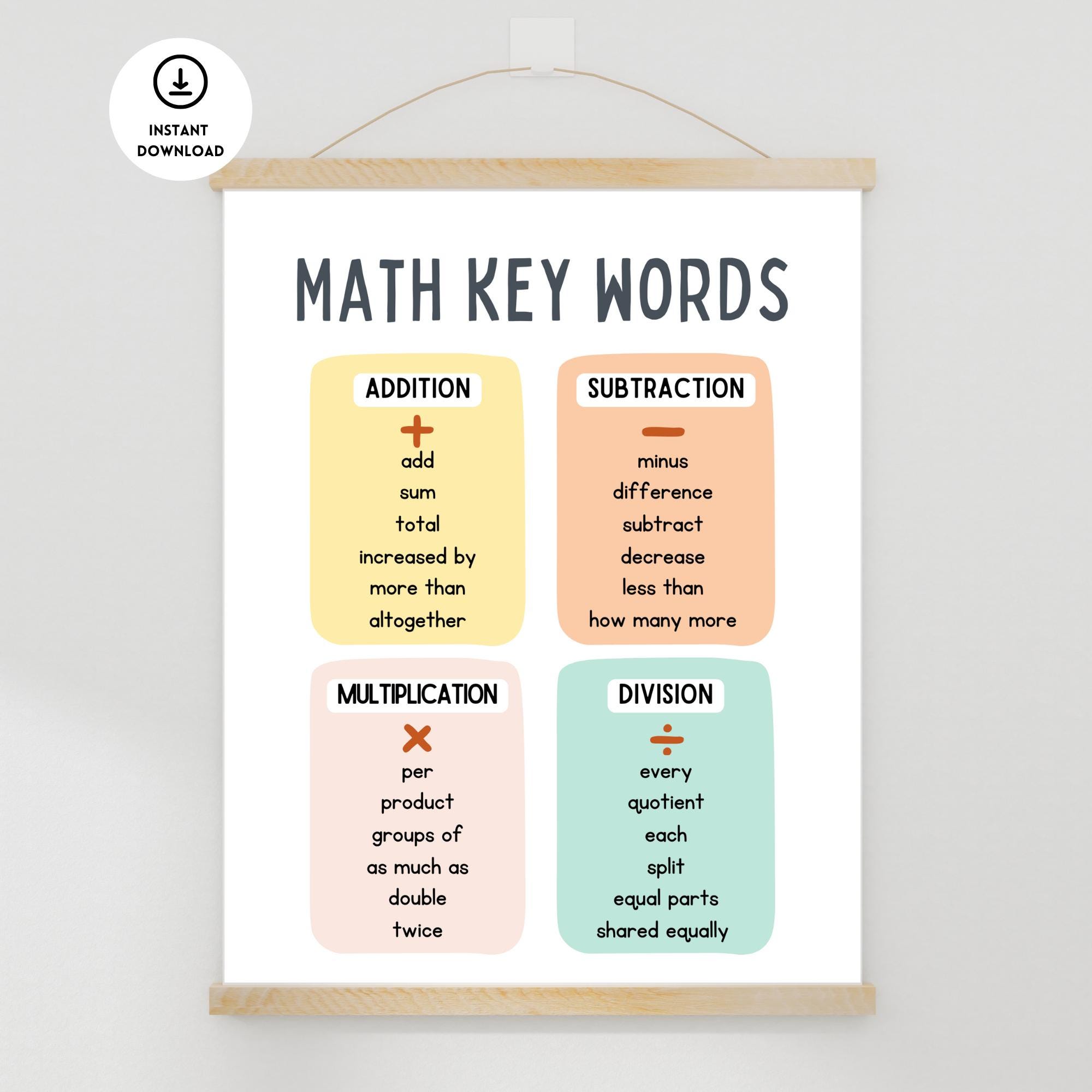 Math Key Words Poster, Math Vocabulary, Math Classroom Poster, Math Poster, Math Teacher, Math Symbols, Math Worksheet, Math Wall Art, Math