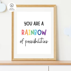 Kids Affirmation Poster, Affirmation Poster, Homeschool Decor, Playroom Decor, Kids Motivational Poster, Homeschool Wall Art, Playroom Art
