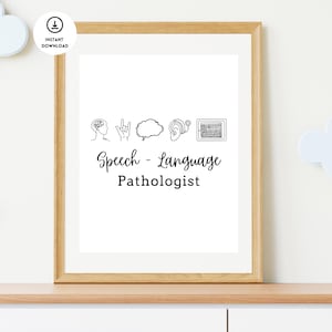 Speech Language Pathology Poster, SLP Poster, Speech Therapy Office Decor, Speech Room Decor, Speech Office, Speech Poster, SLP Wall Art