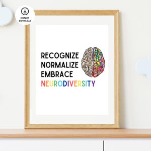 Neurodiversity Poster, Embrace Neurodiversity, Neurodivergent, Therapy Office Decor, SPED, Special Education Teacher, Neurodiversity Art