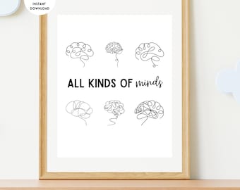 Minds of All Kinds Poster, Neurodiversity Poster, Neurodivergent, Inclusive Classroom Poster, Therapy Poster, School Counselor, Therapist