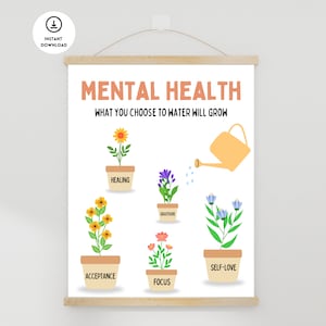 Mental Health Poster, Psychology Wall Art, Counseling Poster, Counselor Office Decor, Social Worker, Therapy Poster, Self Love, Psychology