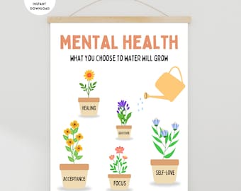 Mental Health Poster, Psychology Wall Art, Counseling Poster, Counselor Office Decor, Social Worker, Therapy Poster, Self Love, Psychology