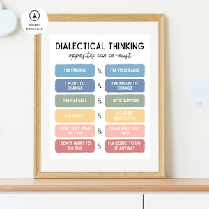 Dialectical Thinking Poster, Therapy Room Decor, School Counselor, Counselor, Mental Health Poster, DBT, CBT, Growth Mindset, Anxiety Poster