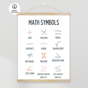 Könnte beinhalten: Ein weißer Poster mit dem Titel "MATH SYMBOLS" in schwarzem Text. Der Poster zeigt verschiedene mathematische Symbole mit ihren entsprechenden Namen darunter. Die Symbole sind in verschiedenen Farben gezeichnet, darunter rosa, blau, grün und orange.