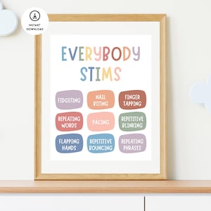 Könnte beinhalten: Ein druckbarer Poster mit dem Text "Everybody Stims" in bunten Buchstaben. Der Poster listet gängige Stims auf, wie z. B. Zappeln, Nägelkauen, Fingerklopfen, Wiederholen von Wörtern, Gehen, wiederholtes Blinzeln, Händeklatschen, wiederholtes Hüpfen und Wiederholen von Sätzen.