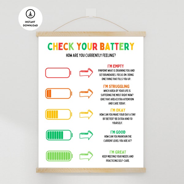 Check Your Battery Poster, Zones of Regulation, Emotions Poster, Counselor Office Decor, Therapy Poster, Psychology Poster, Feelings Poster