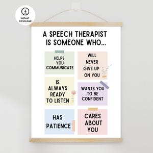 Speech Therapist Poster, Speech Therapy Decor, SLP, Speech Room Decor, Speech Room Poster, Speech Room Sign, Speech Therapist, Speech Room