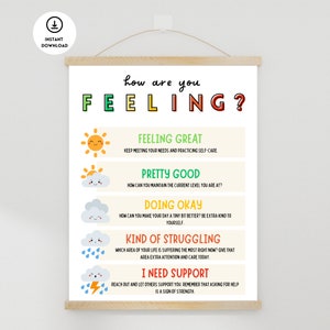 How Are You Feeling Poster, Emotions Poster, Zones of Regulation, Counselor, Therapy Office Decor, Psychology Poster, Calm Down Corner, DBT
