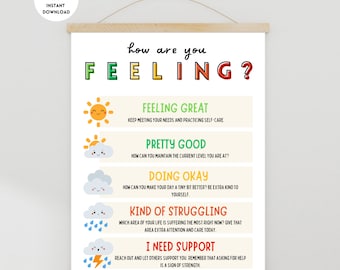 May include: A colorful chart with the question "How are you feeling?" and five different feelings: Feeling Great, Pretty Good, Doing Okay, Kind of Struggling, and I Need Support. Each feeling is illustrated with a cartoon image and a short description.