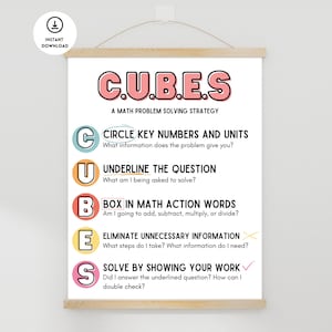Könnte beinhalten: Ein farbenfrohes Poster mit dem Akronym "C.U.B.E.S." und dem Text "Eine Strategie zur Lösung von Mathematikproblemen". Das Poster beschreibt eine fünfstufige Problemlösungsstrategie: Schlüsselzahlen und Einheiten einkreisen, die Frage unterstreichen, mathematische Handlungswörter in ein Kästchen setzen, unnötige Informationen eliminieren und die Lösung durch Zeigen der Arbeit lösen.