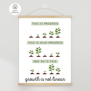 May include: A white printable poster with green illustrations of plants in different stages of growth. The text reads "This is progress", "This is also progress", "And so is this", and "Growth is not linear".