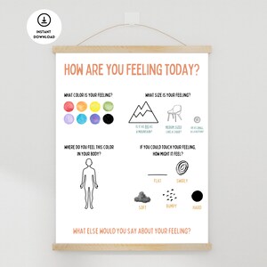 How Are You Feeling Poster, Feelings Poster, School Counselor, Therapy Office, Therapist, Psychology Poster, Emotions Poster, Feelings Chart