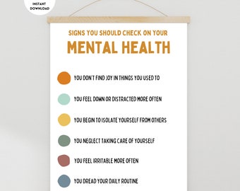 Mental Health Check In Poster, Mental Health Poster, Therapy Office Decor, School Counselor Office Decor, Psychology Poster, Counseling Sign