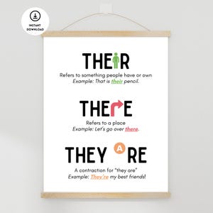 Their There and They&#39;re Poster, Grammar Poster, English Classroom Poster, Writing Posters, Elementary Writing Poster, High School English