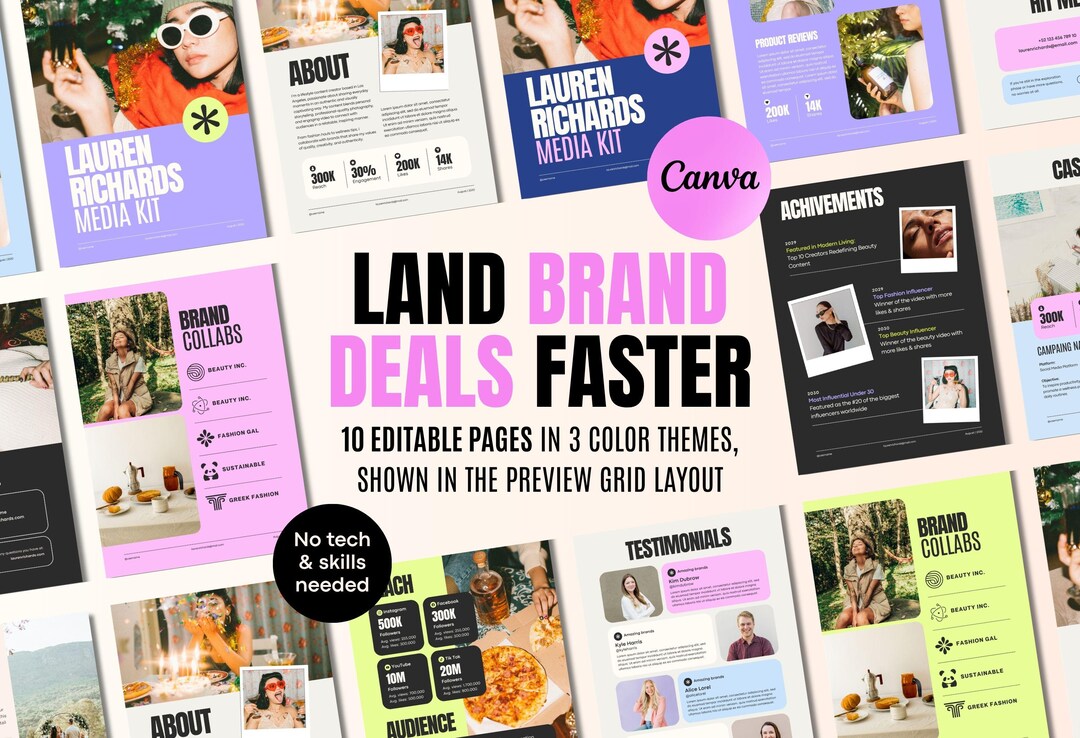 Influencer Media Kit Template Canva | Press Kit | UGC Creator Portfolio ...