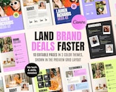 Influencer Media Kit Template Canva | Press Kit | UGC Creator Portfolio | Brand Collaboration Pitch Deck