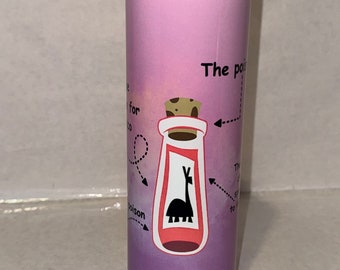Kuzco's Poison Stainless Steel Tumbler, Emperor's New Groove 20 oz