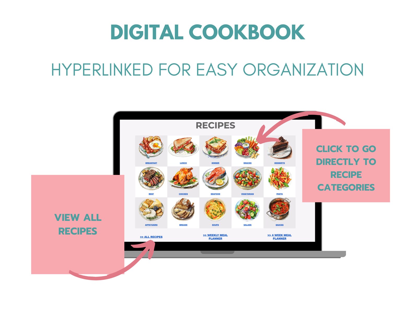 Digital Cookbook Template | Blank Recipe Book | Custom Cookbook ...