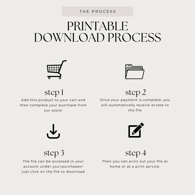May include: A four-step printable download process is illustrated with icons. Step 1: Add to cart. Step 2: Complete payment. Step 3: Access file. Step 4: Print.