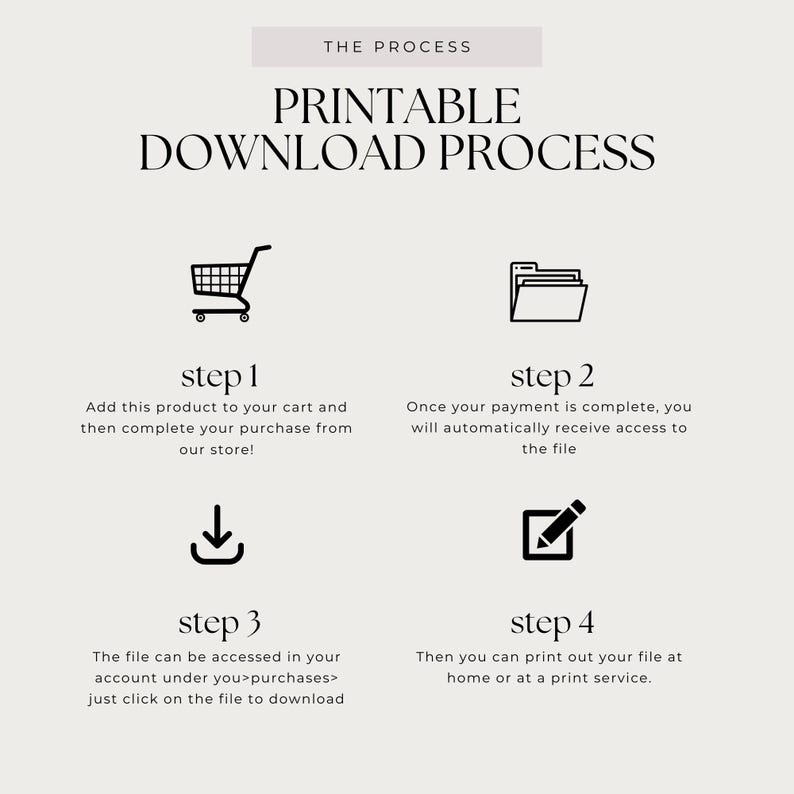 May include: A four-step printable download process is illustrated with icons. Step 1: Add to cart. Step 2: Complete payment. Step 3: Access file. Step 4: Print.
