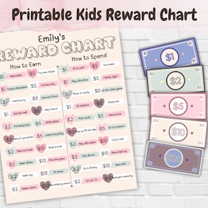 Reward System for Kids, Reward Chart and Bucks, Editable Mom Bucks Allowance Tracker, Kid Chore Chart, Good Behavior Chart, Canva Play Money